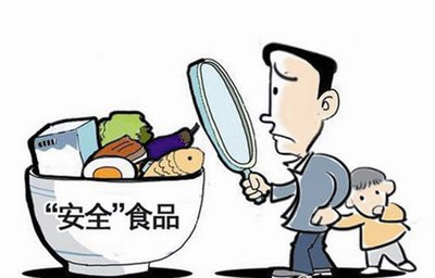 食品安全管理制度